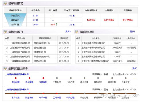 國內中小企業服務系統搭建 頂尖計算機系統服務商實力解析
