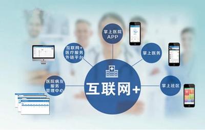 健康投資新趨勢 遠程健康管理服務(wù)的價值與實踐