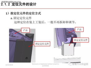 工裝夾具檢具設(shè)計(jì)培訓(xùn)講義 麥格納 iasc cn特供氣手動夾具